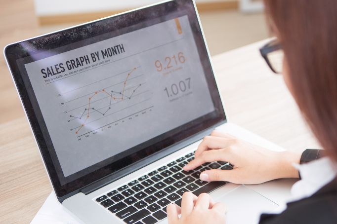 movements-marketing-sales-ondersteuning